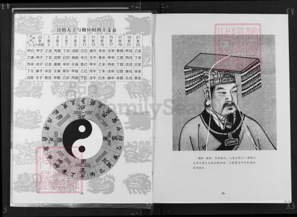湖北省黄冈市浠水县余氏敦本堂族谱-余氏黄冈总谱.pdf电子版插图4