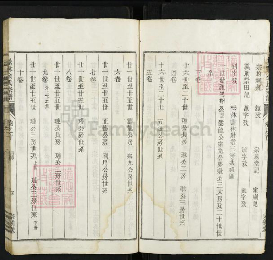 浙江省杭州市淳安县县余氏宗约堂族谱-遂安萝蔓塘松林余氏世家宗谱.pdf电子版插图5