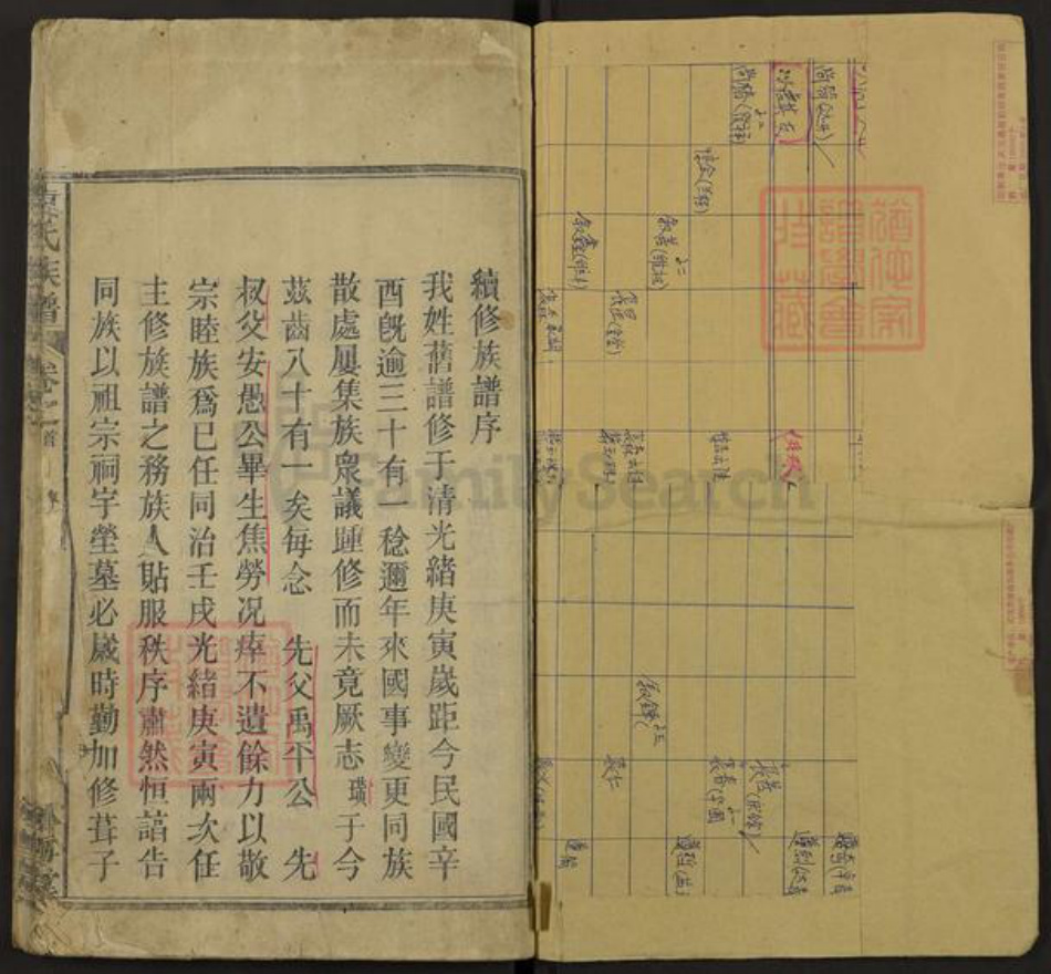 安徽省安庆市太湖县袁氏卧雪堂族谱-袁氏族谱.pdf电子版插图1