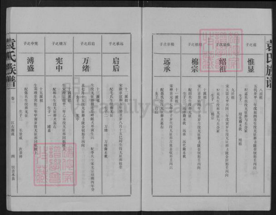 浙江省嘉兴市南湖区南湖街道袁氏汝南堂族谱-袁氏族谱.pdf电子版插图4