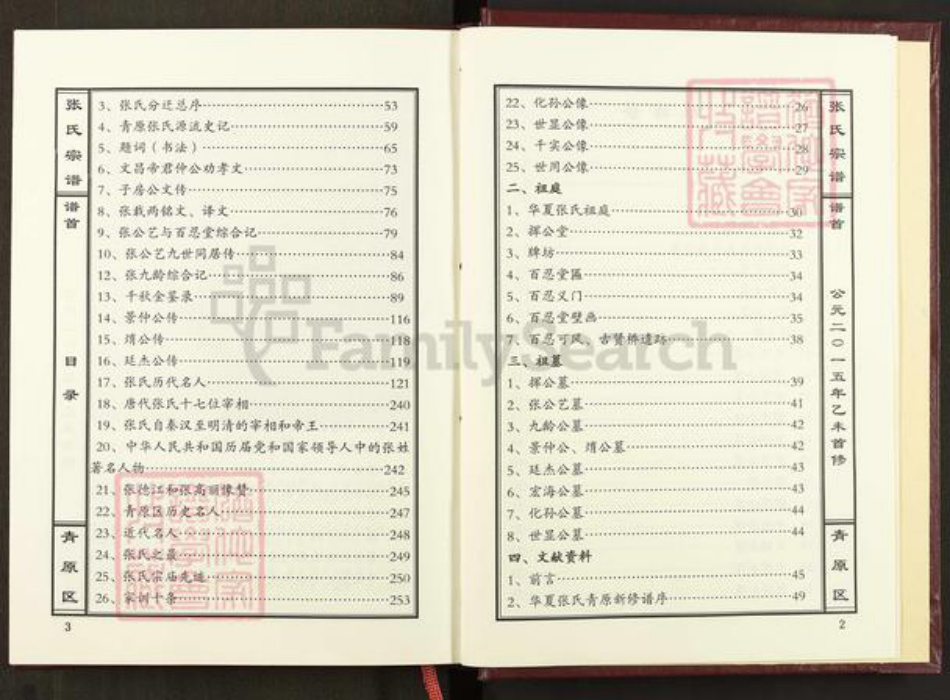 江西省吉安市永丰县沙溪镇张氏族谱-张氏宗谱.pdf电子版插图2