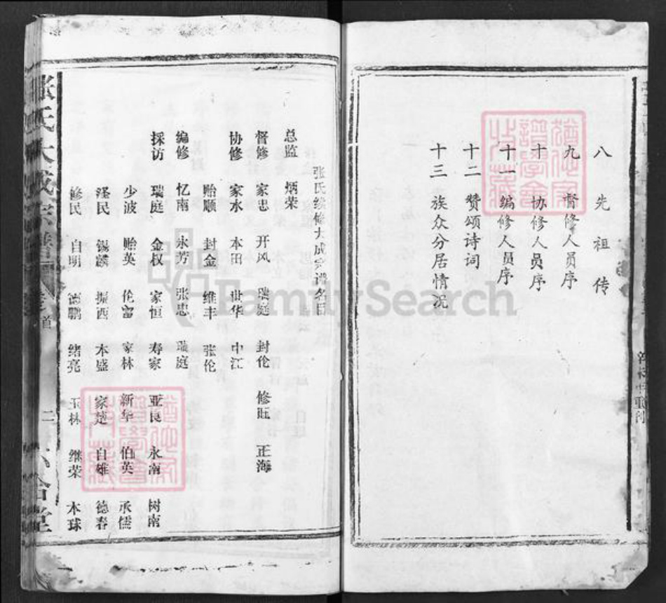 湖北省黄冈市浠水县竹瓦镇张氏六合堂族谱-张氏大成宗谱.pdf电子版插图2