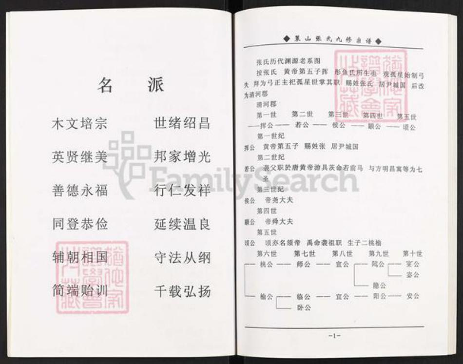 湖北省黄冈市蕲春县横车镇张氏族谱-蕲春县策山张氏九修宗谱.pdf电子版插图5