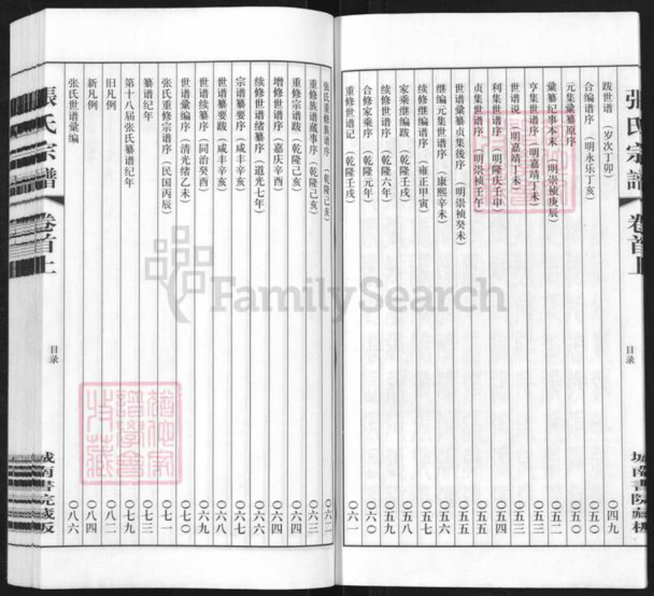 江苏省常州市张氏世恩堂族谱-张氏宗谱.pdf电子版插图4