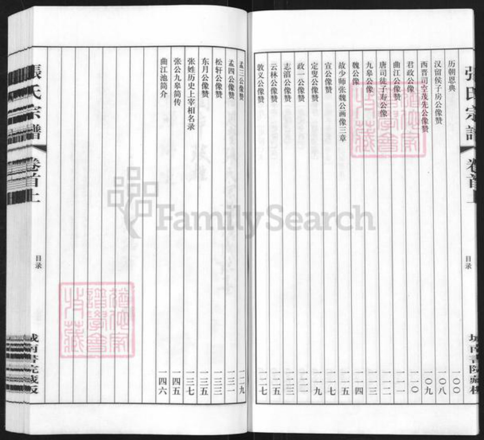 江苏省常州市张氏世恩堂族谱-张氏宗谱.pdf电子版插图5