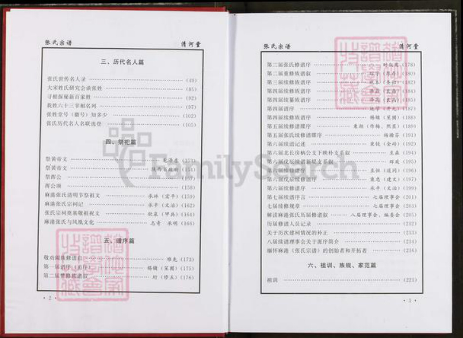 湖北省仙桃市张氏清河堂族谱-张氏家谱.pdf电子版插图2