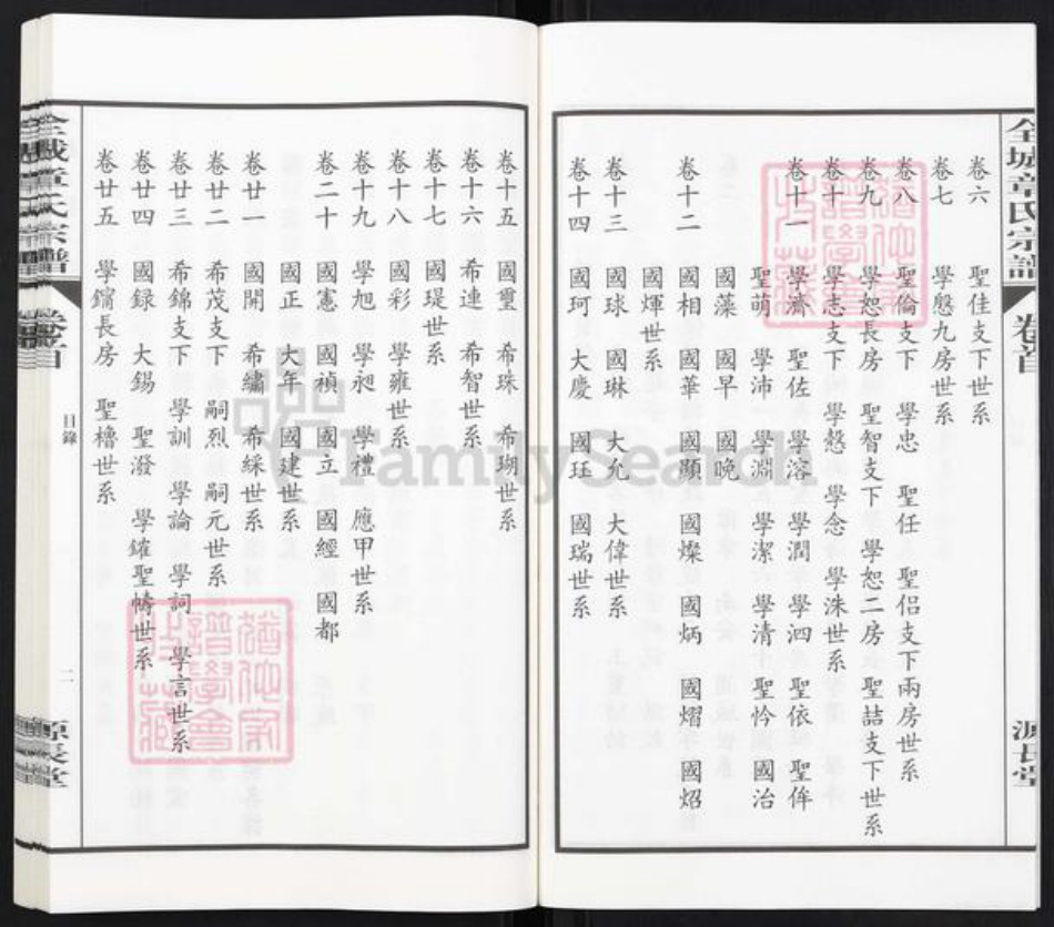 安徽省安庆市桐城市章氏族谱-全城章氏宗谱[28卷首1卷末1卷].pdf电子版插图4