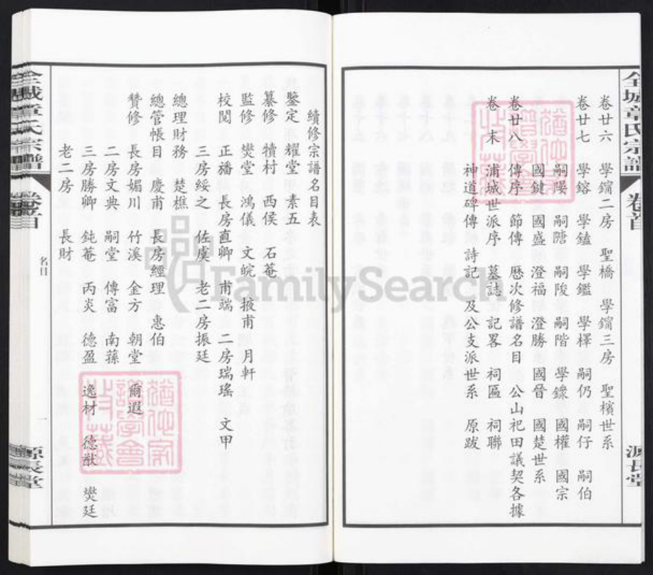 安徽省安庆市桐城市章氏族谱-全城章氏宗谱[28卷首1卷末1卷].pdf电子版插图5
