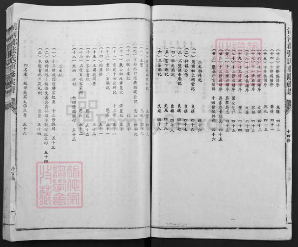 福建省三明市宁化县石壁镇福建省三明市宁化县石壁镇江西省赣州市石城县张氏追远堂族谱-石壁追远堂张氏族谱.pdf电子版插图3