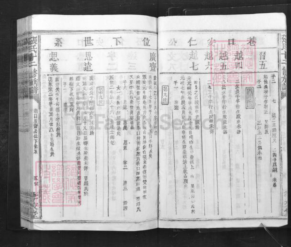 湖北省张氏孝友堂族谱-张氏十二修族谱.pdf电子版插图5