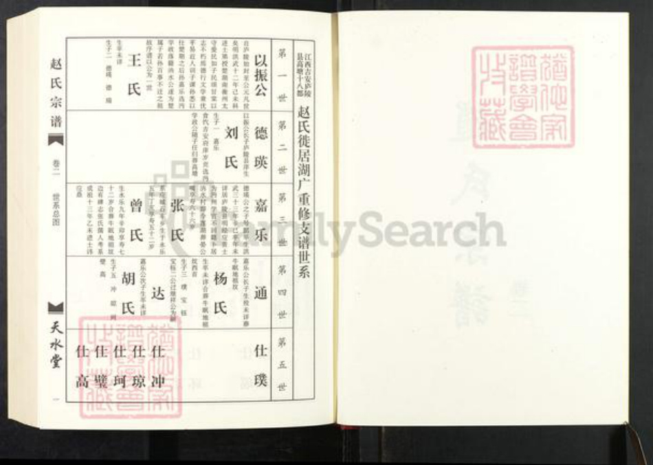 湖北省仙桃市赵氏天水堂族谱-赵氏宗谱.pdf电子版插图1