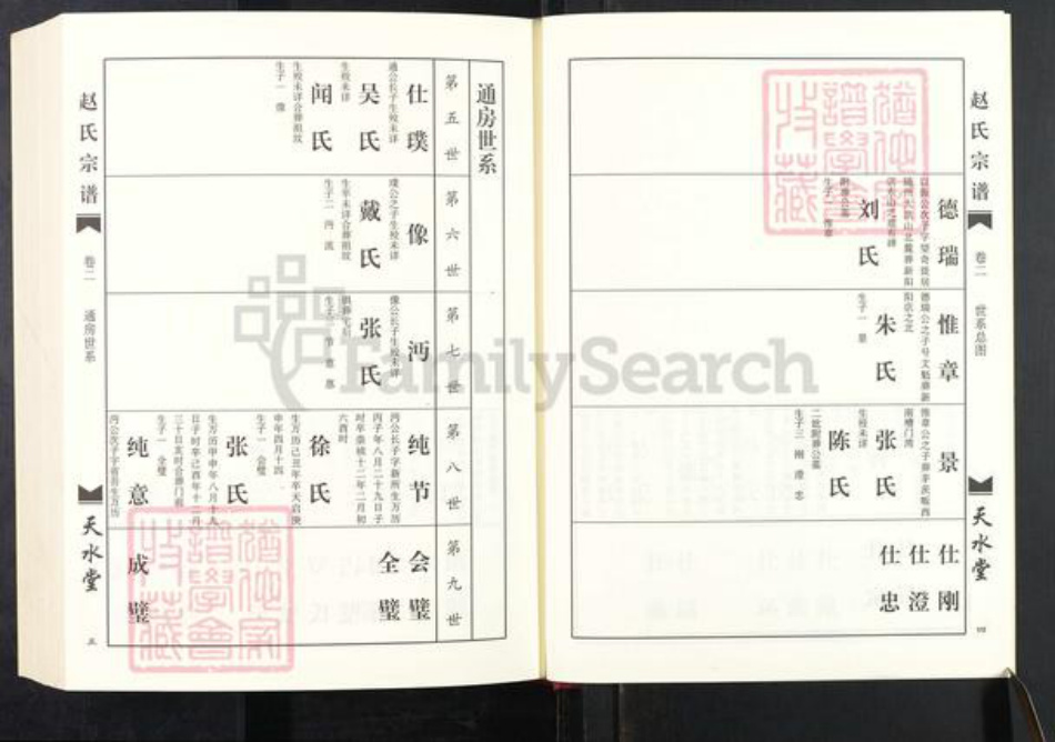 湖北省仙桃市赵氏天水堂族谱-赵氏宗谱.pdf电子版插图3