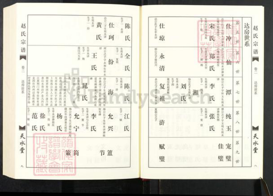 湖北省仙桃市赵氏天水堂族谱-赵氏宗谱.pdf电子版插图5