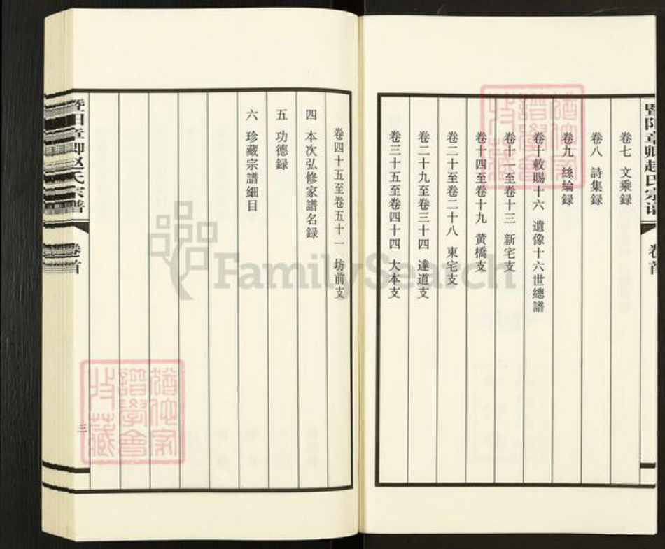 江苏省无锡市江阴市新桥镇赵氏族谱-暨阳章卿赵氏宗谱.pdf电子版插图3