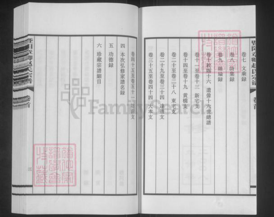 江苏省苏州市张家港市杨舍镇赵氏族谱-暨阳章卿赵氏宗谱.pdf电子版插图3