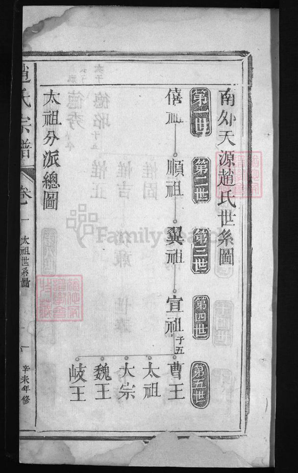 福建省泉州市永春县江西省上饶市广丰区浙江省衢州常山县江西省上饶市玉山县赵氏族谱-赵氏宗谱 [总卷数不详].pdf电子版插图3