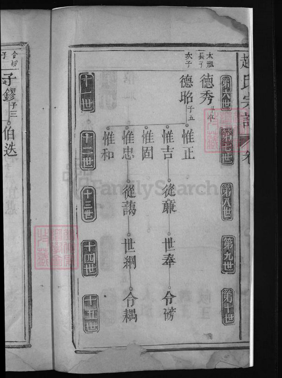 福建省泉州市永春县江西省上饶市广丰区浙江省衢州常山县江西省上饶市玉山县赵氏族谱-赵氏宗谱 [总卷数不详].pdf电子版插图4
