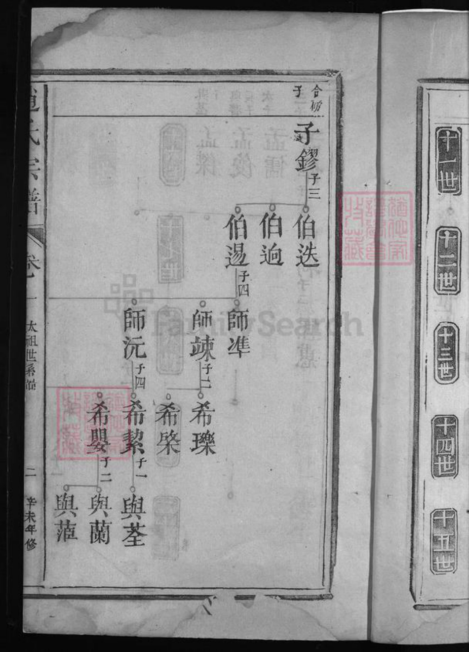 福建省泉州市永春县江西省上饶市广丰区浙江省衢州常山县江西省上饶市玉山县赵氏族谱-赵氏宗谱 [总卷数不详].pdf电子版插图5