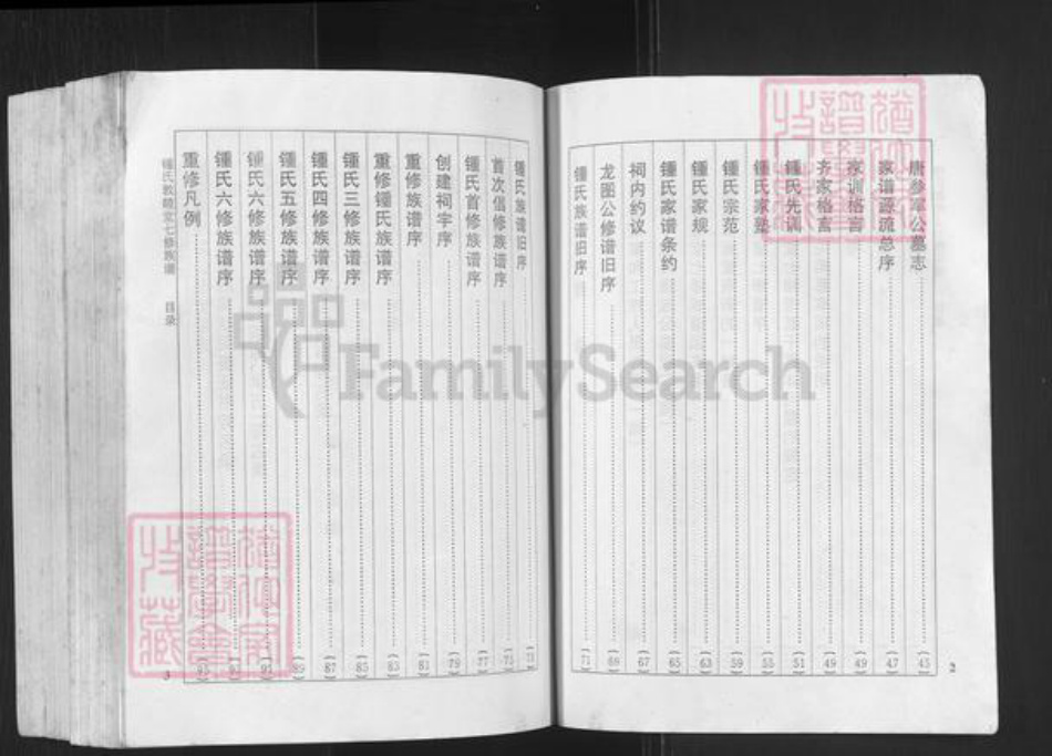 广东省韶关市始兴县钟氏敦睦堂族谱-敦睦堂钟氏七修族谱.pdf电子版插图3