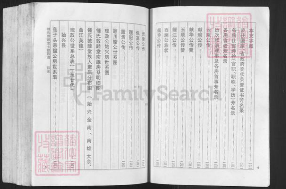 广东省韶关市始兴县钟氏敦睦堂族谱-敦睦堂钟氏七修族谱.pdf电子版插图4