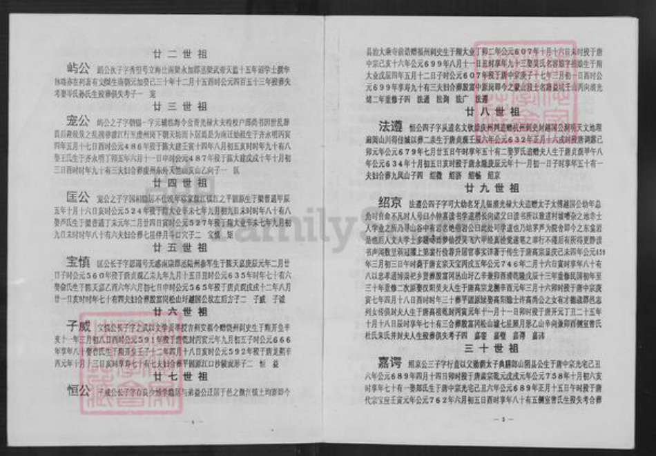 江西省赣州市瑞金市九堡镇钟氏族谱-颍川瑞金九堡坝溪钟氏八届续修族谱.pdf电子版插图3 江西省赣州市瑞金市九堡镇钟氏族谱-颍川瑞金九堡坝溪钟氏八届续修族谱.pdf电子版插图3