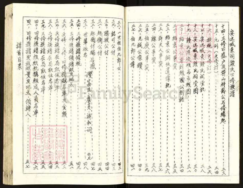 江西省赣州市安远县长沙乡钟氏族谱-安远城东祠钟氏四修族谱.pdf电子版插图2