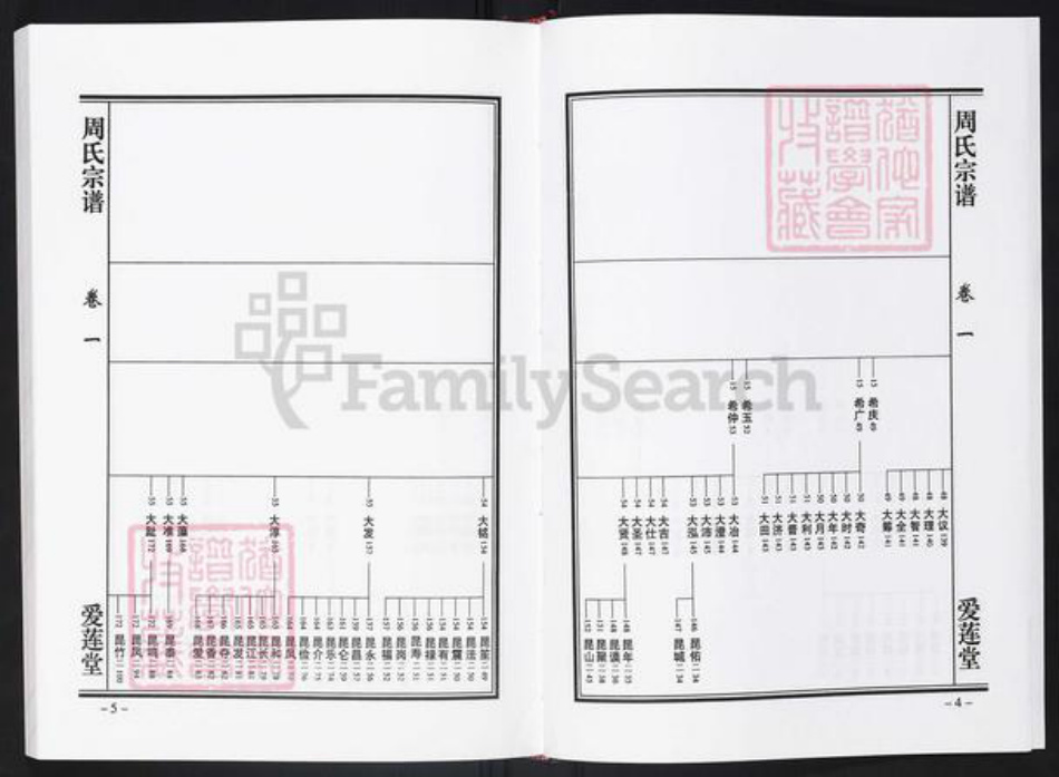 安徽省合肥市肥西县周氏爱莲堂族谱-周氏宗谱.pdf电子版插图3