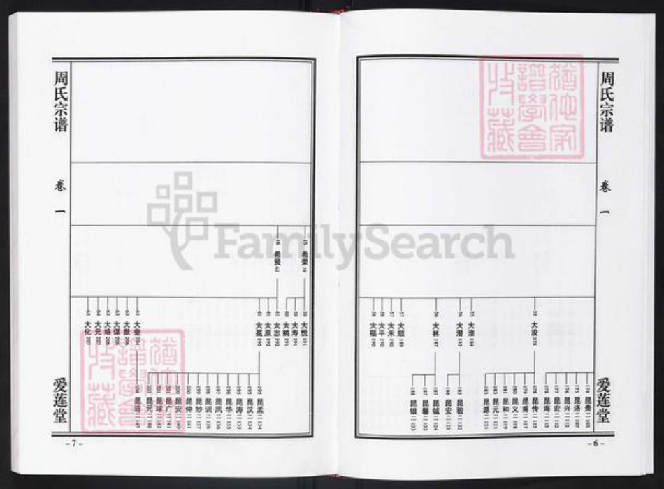 安徽省合肥市肥西县周氏爱莲堂族谱-周氏宗谱.pdf电子版插图4