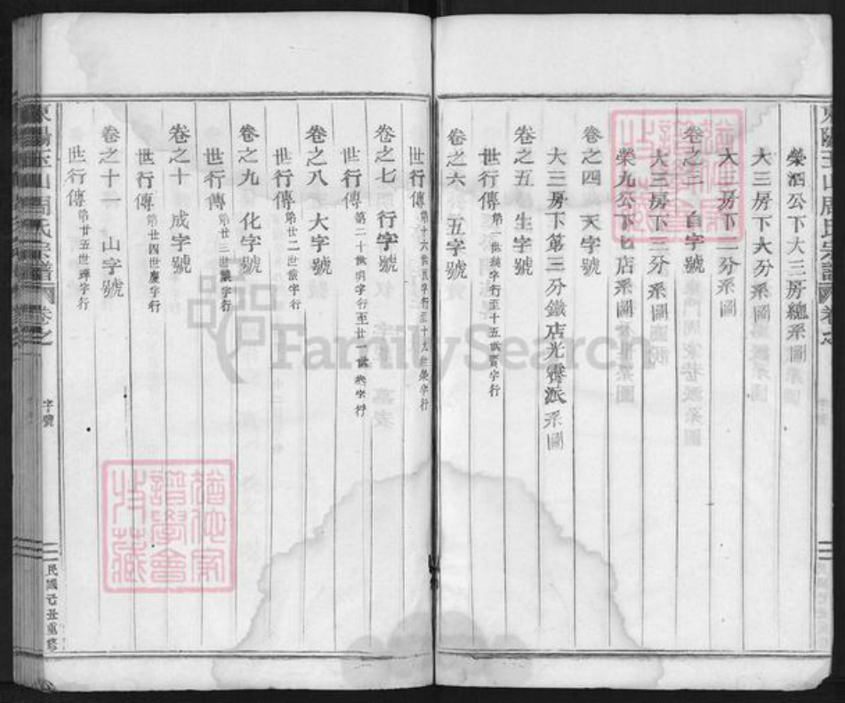 浙江省金华市磐安县玉山镇周氏族谱-玉峰周氏宗谱.pdf电子版插图5