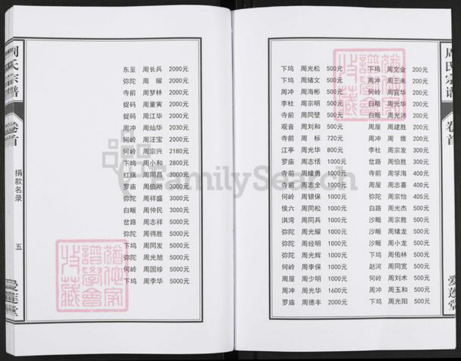 湖北省十堰市房县周氏爱莲堂族谱-周氏宗谱.pdf电子版插图4
