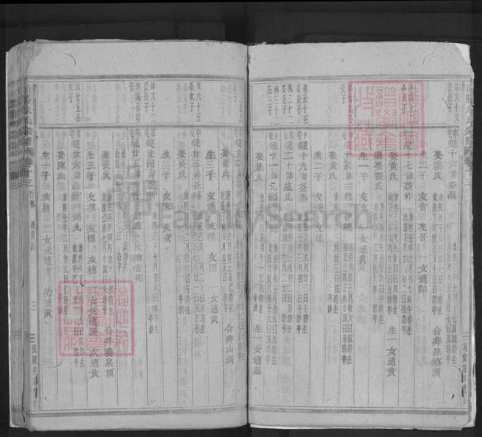 浙江省金华市浦江县朱氏族谱-浦阳朱氏宗谱.pdf电子版插图3