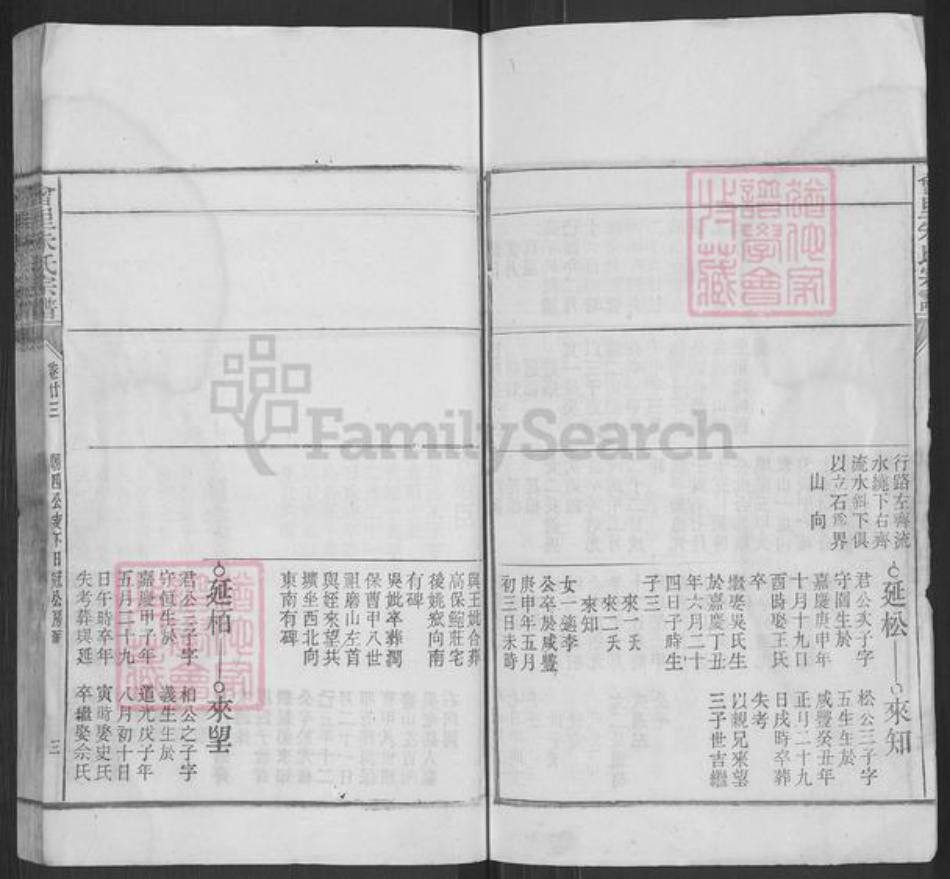 安徽省安庆市桐城市新渡镇朱氏忠恕堂族谱-会里朱氏宗谱.pdf电子版插图3