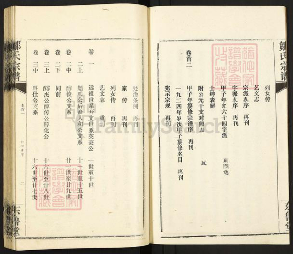 江西省抚州市南城县建昌镇邹氏东鲁堂族谱-邹氏宗谱.pdf电子版插图4
