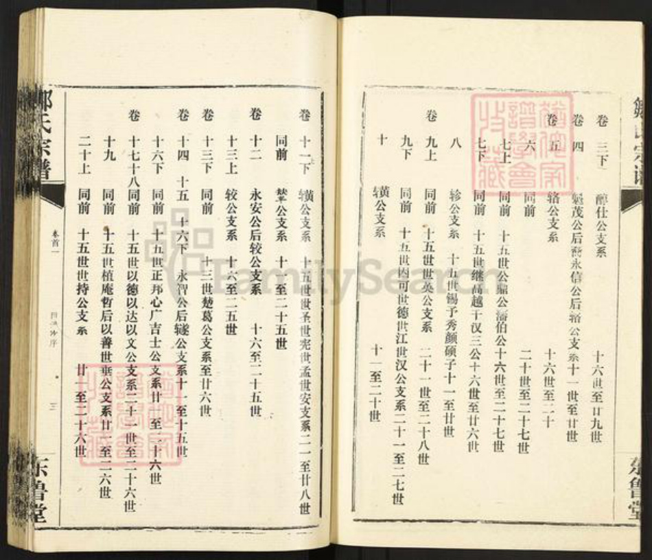 江西省抚州市南城县建昌镇邹氏东鲁堂族谱-邹氏宗谱.pdf电子版插图5