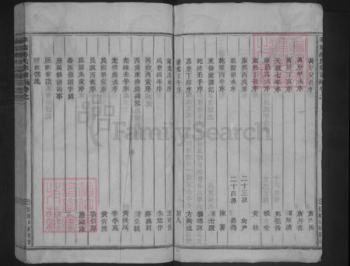浙江省金华市浦江县潘氏存义堂族谱-华墙潘氏宗谱.pdf电子版插图5
