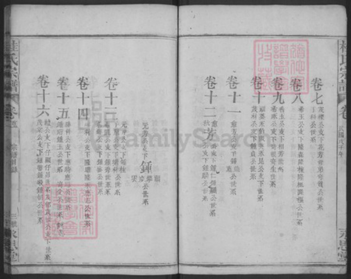 湖北省黄冈市武穴市花桥镇桂氏永思堂族谱-桂氏宗谱.pdf电子版插图3