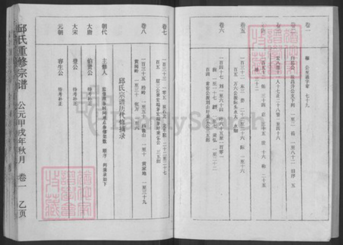江西省上饶市上饶县邱氏族谱-邱氏重修宗谱.pdf电子版插图3
