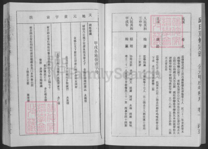 江西省上饶市上饶县邱氏族谱-邱氏重修宗谱.pdf电子版插图5