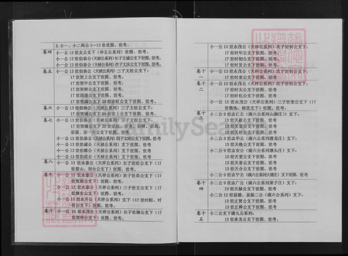 湖北省黄石市大冶市灵乡镇湖北省黄石市大冶市安徽省六安市金寨县贺；贺氏儒宗堂族谱-贺氏宗谱.pdf电子版插图4