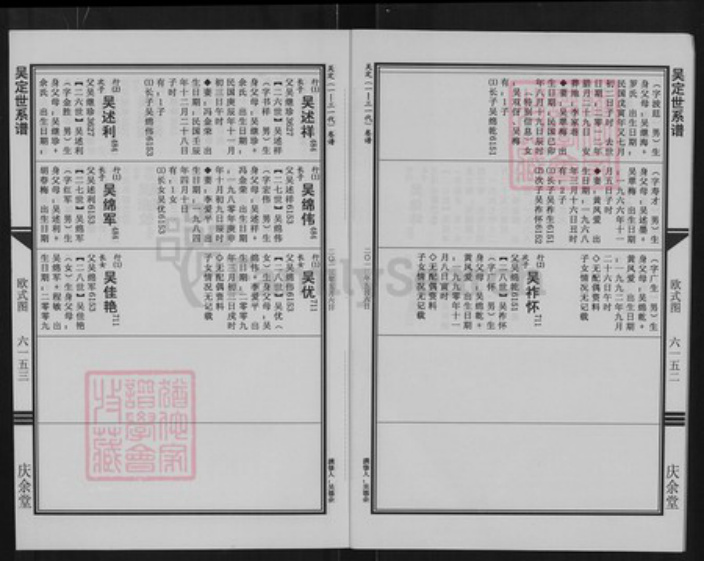 湖北省武汉市新洲区吴氏庆余堂族谱-吴氏庆余堂宗谱.pdf电子版插图2