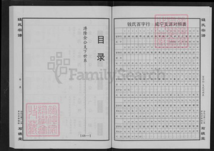 湖北省咸宁市钱氏石镜堂族谱-钱氏宗谱.pdf电子版插图2
