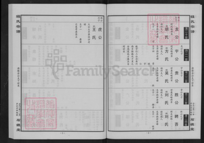 湖北省咸宁市钱氏石镜堂族谱-钱氏宗谱.pdf电子版插图4