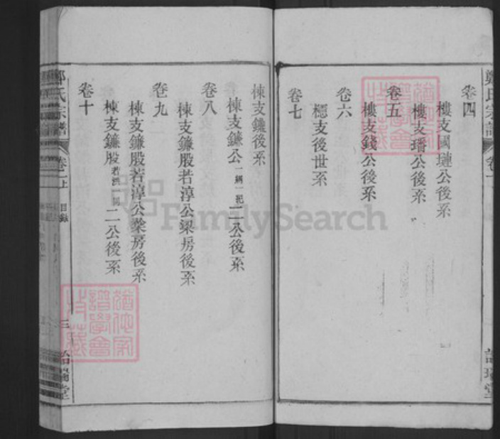 安徽省安庆市桐城市郑氏诒瑞堂族谱-郑氏宗谱.pdf电子版插图5