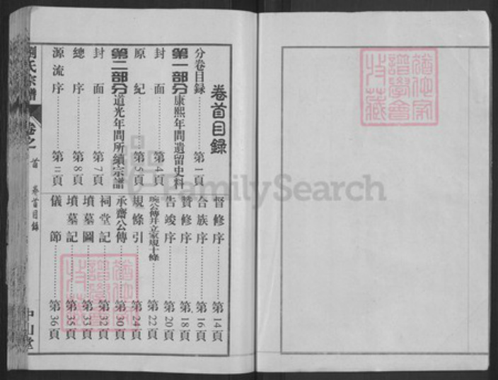 湖北省黄冈市红安县刘氏中山堂族谱-刘氏宗谱.pdf电子版插图2