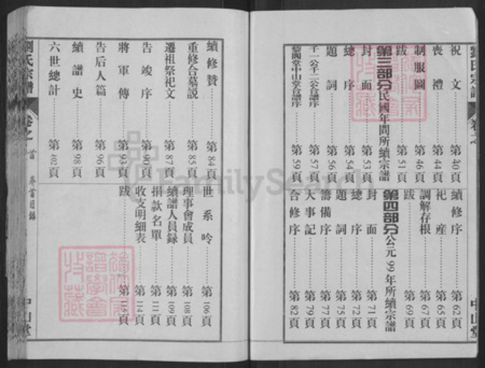 湖北省黄冈市红安县刘氏中山堂族谱-刘氏宗谱.pdf电子版插图3