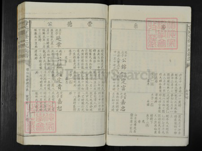 江西省赣州市于都县曾氏族谱-曾氏重修大成族谱.pdf电子版插图3