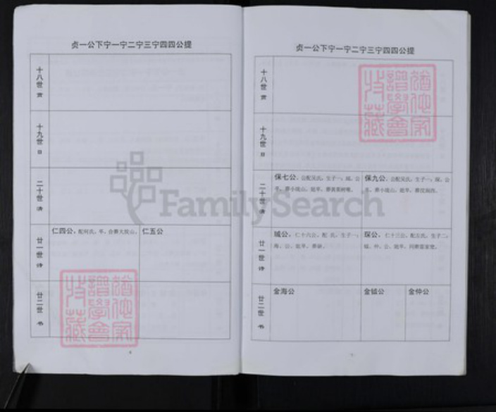 安徽省安庆市桐城市钱氏族谱-吴越钱氏宗谱.pdf电子版插图4