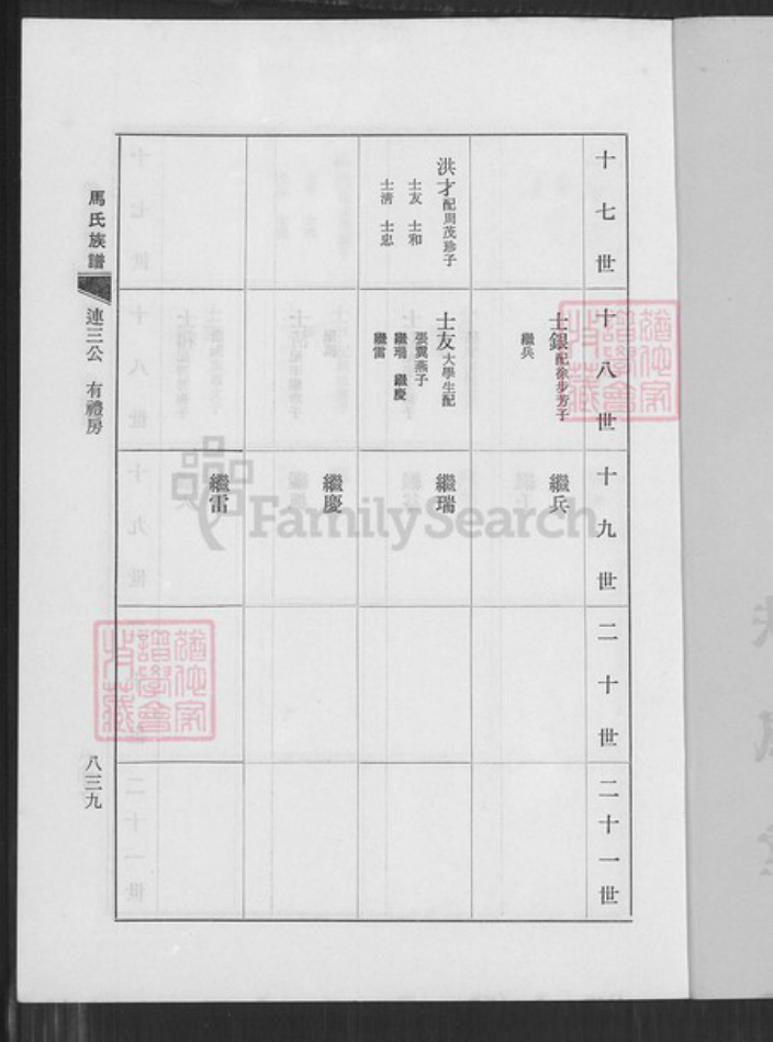 江苏省淮安市涟水县马氏扶风堂族谱-马氏族谱.pdf电子版插图2