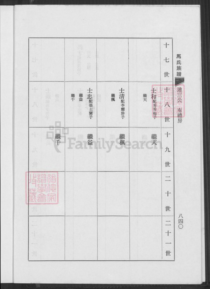 江苏省淮安市涟水县马氏扶风堂族谱-马氏族谱.pdf电子版插图3