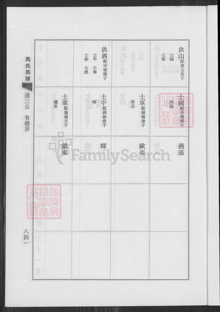江苏省淮安市涟水县马氏扶风堂族谱-马氏族谱.pdf电子版插图4